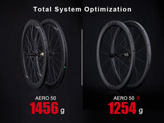 AERO 50 II 1255g