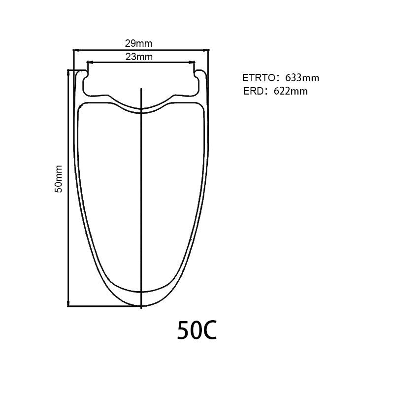 50C-23 Geometrie