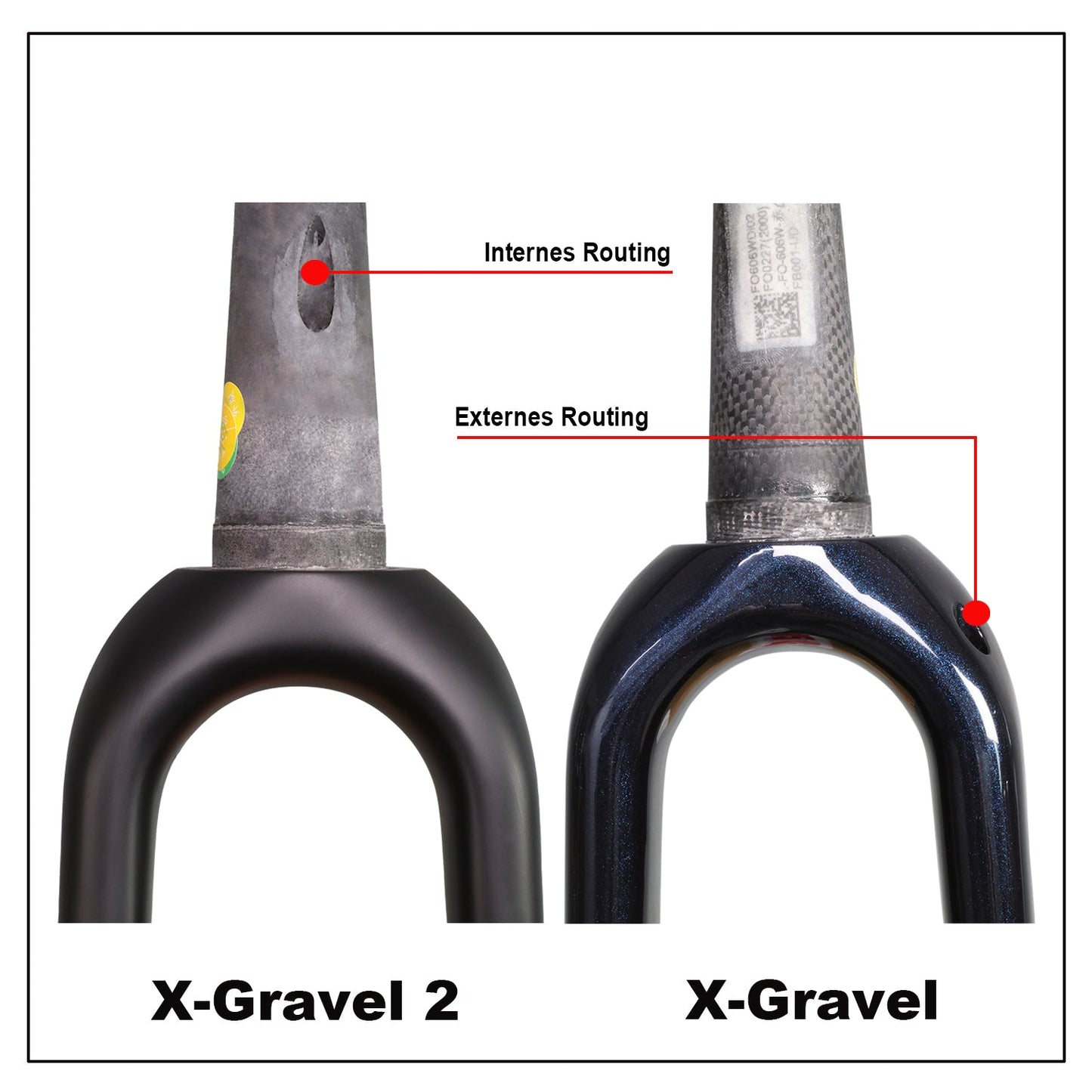 X-Gravel-Rahmen