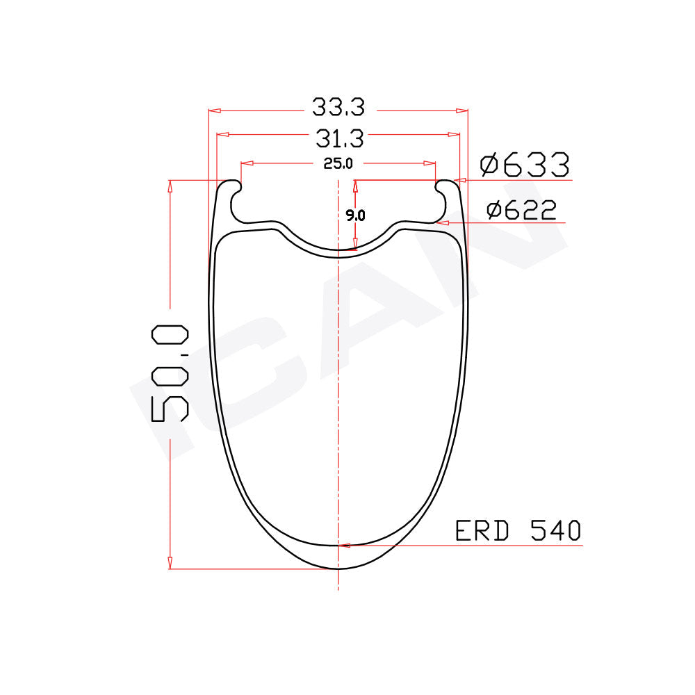 700C G25 Geometrie